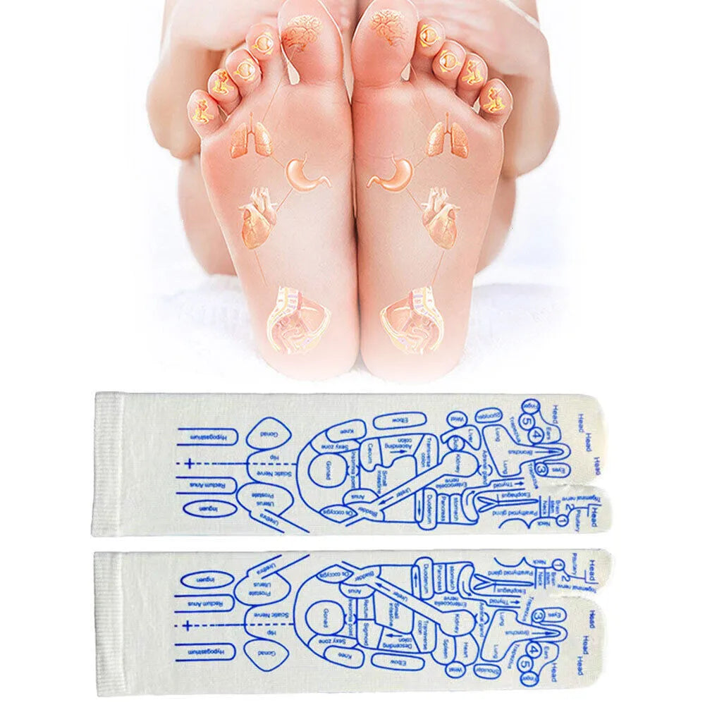 Illustrated Guide of Reflexology Socks with Acupressure Points for Foot Massage