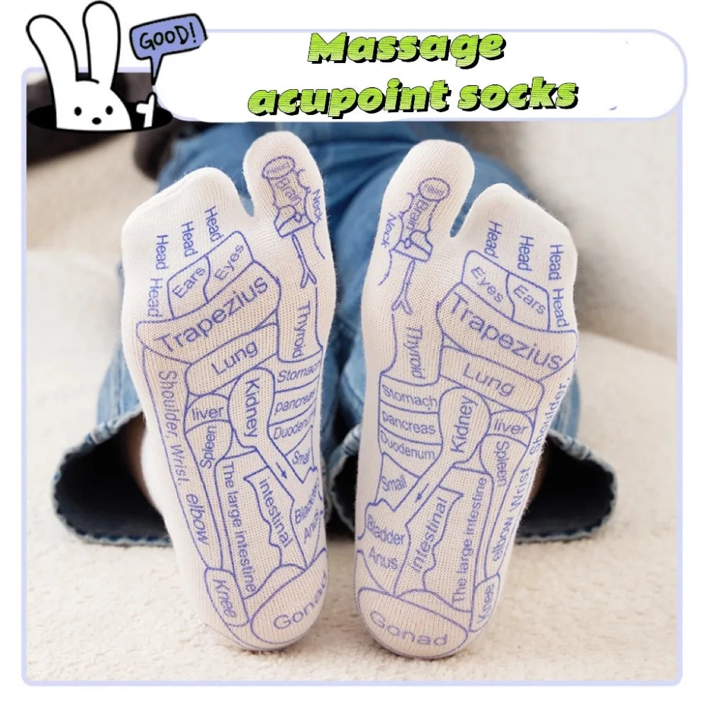 Illustrated Guide of Reflexology Socks with Acupressure Points for Foot Massage