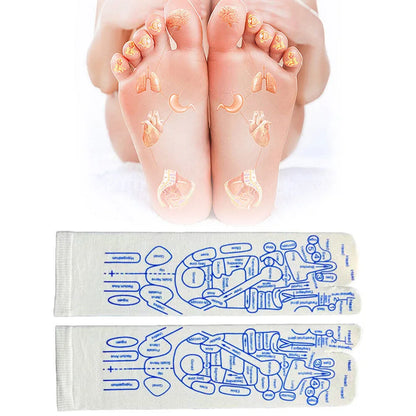 Illustrated Guide of Reflexology Socks with Acupressure Points for Foot Massage